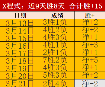 維多維奇,歲未與拜仁,續約,宝博斗地主,斗地主攻略,斗地主玩法,棋牌游戏资讯,斗地主娱乐