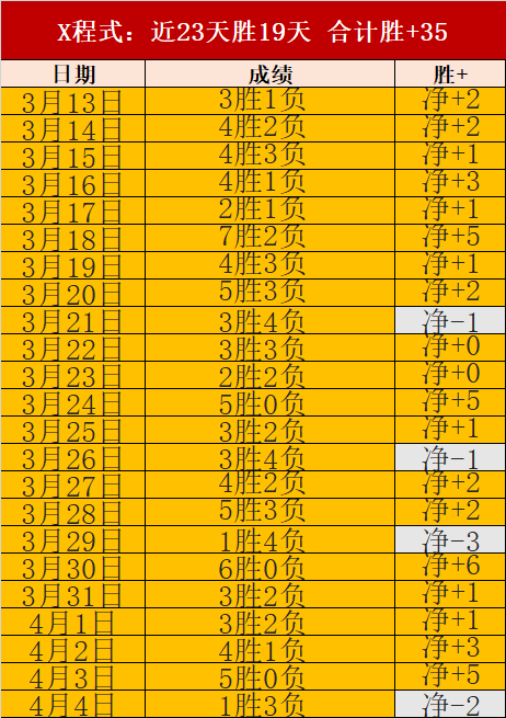亚冬会志愿,者风采,青春热血点,宝博斗地主,斗地主攻略,斗地主玩法,棋牌游戏资讯,斗地主娱乐