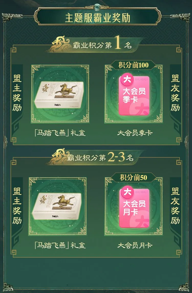 总决赛,新疆,辽宁巅峰之,宝博斗地主,斗地主攻略,斗地主玩法,棋牌游戏资讯,斗地主娱乐