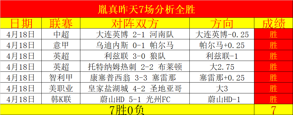 大乐透期号,专家推荐,罗斯托夫主,宝博斗地主,斗地主攻略,斗地主玩法,棋牌游戏资讯,斗地主娱乐