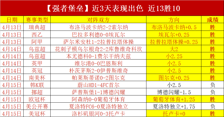 大乐透期号,专家质合分,析推荐,宝博斗地主,斗地主攻略,斗地主玩法,棋牌游戏资讯,斗地主娱乐