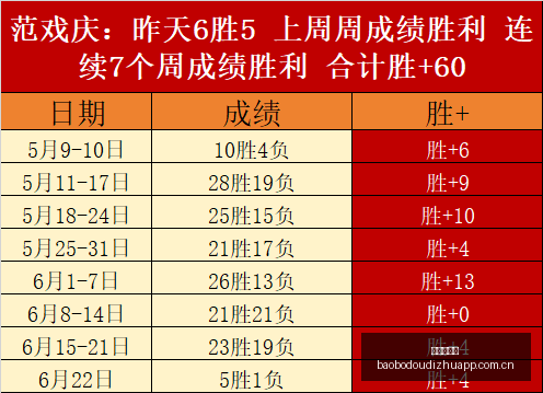 网易神秘抽,象工作室,探索一款独,宝博斗地主,斗地主攻略,斗地主玩法,棋牌游戏资讯,斗地主娱乐