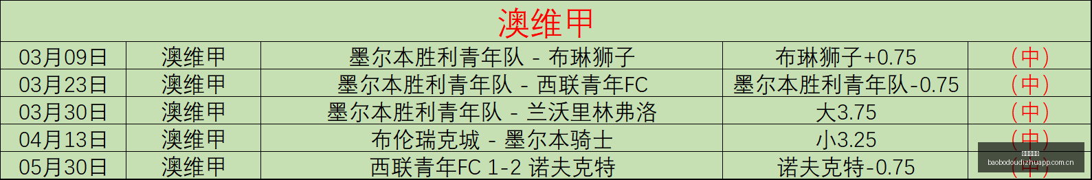 推荐,世界杯前瞻,阿根廷对阵,宝博斗地主,斗地主攻略,斗地主玩法,棋牌游戏资讯,斗地主娱乐
