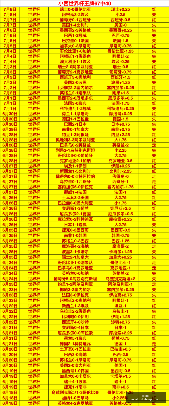 澳南甲深度,解析独家比,分解读与胜,宝博斗地主,斗地主攻略,斗地主玩法,棋牌游戏资讯,斗地主娱乐