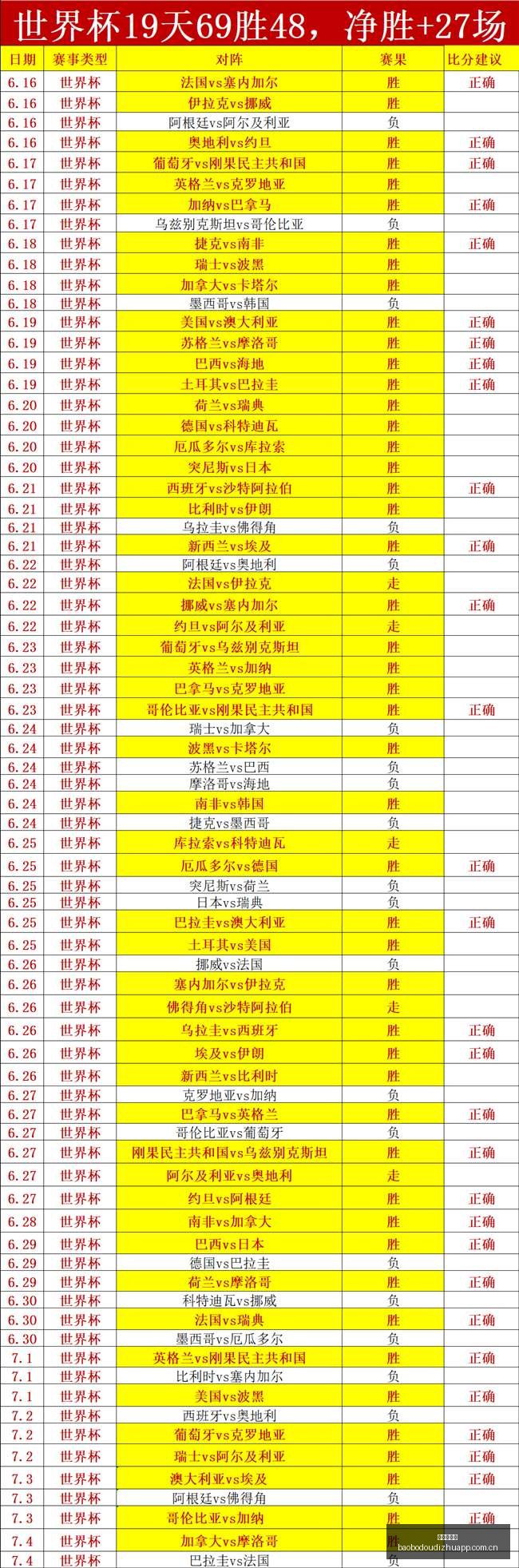 中国,岁女篮新星,横空出世,宝博斗地主,斗地主攻略,斗地主玩法,棋牌游戏资讯,斗地主娱乐