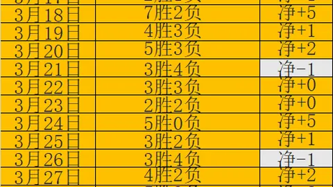 亚冬会志愿者风采：青春热血点燃冰雪激情盛宴