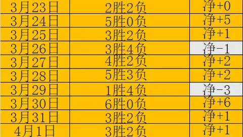 大乐透期号分析：专家详解骑士对热火对决，连胜能否维持