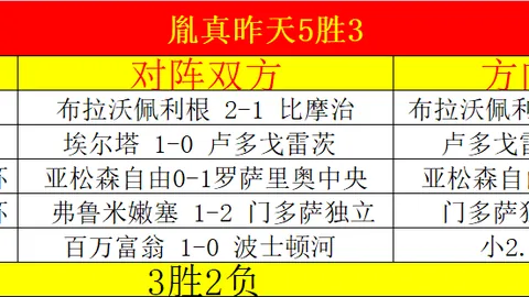 “内蒙古第十六届中学生运动会隆重开幕，万名师生共襄盛举”