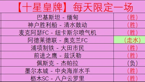 CBA末轮广东新外援拉科塞维奇出征福建预测分析