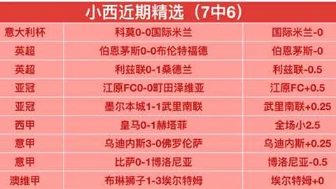 悉尼FCvs珀斯光荣 大乐透期号专家推荐质合分析前区十码