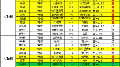 2026赛季焦，斗地主娱乐，点青年队赛事大冷门盘点