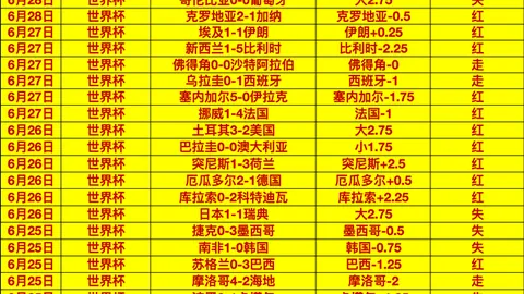 澳南甲深度解析独家比分解读与胜负分析指南