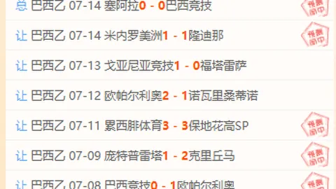 戈伊亚斯主场争霸：能否实现三连胜奇迹