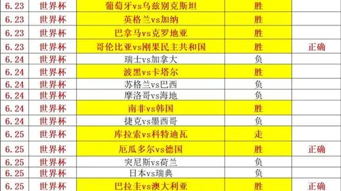 中国14岁女篮新星2米，棋牌游戏资讯，20横空出世，父亲2米01传奇基因传承