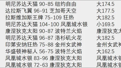 赵继伟31岁生日庆典：欢乐祝福，精彩瞬间回顾